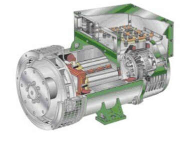 新都发电机内部结构图